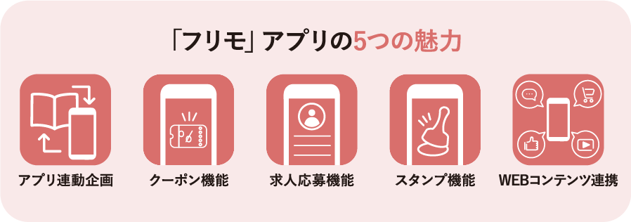 スマホアプリ「フリモ」の5つの魅力