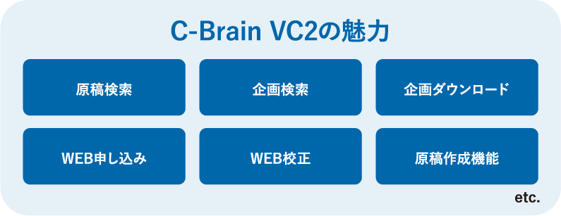 C-Brain VC2の魅力