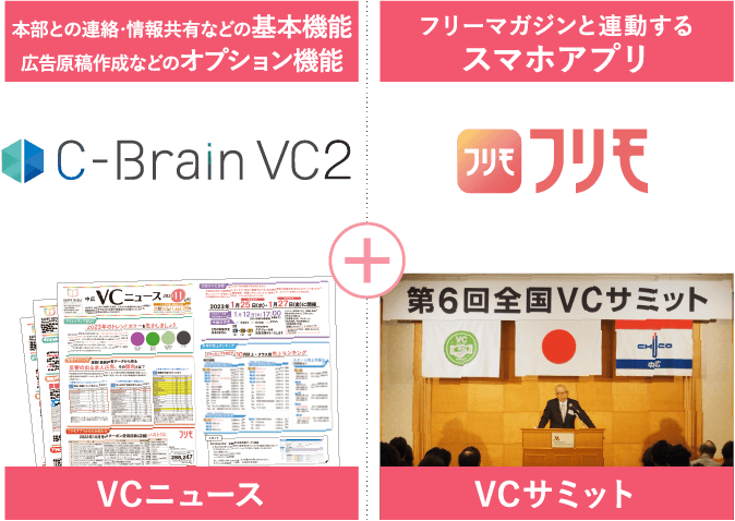 VCニュース+VCサミット